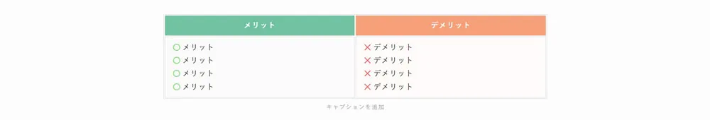 比較表　メリットデメリット